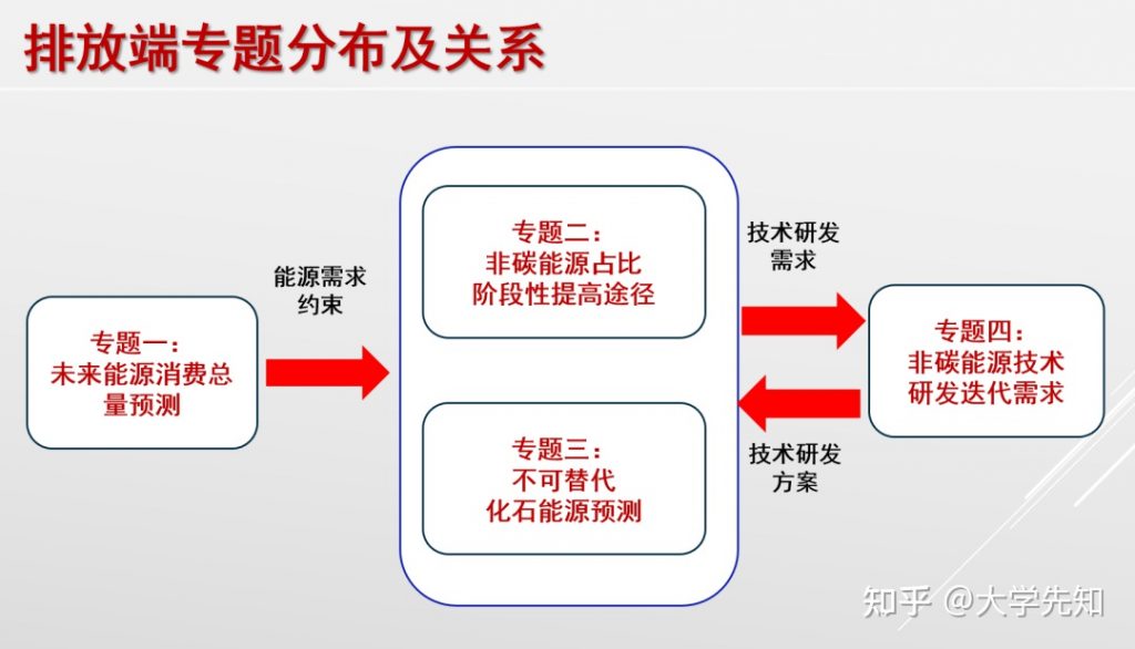 亚游集团·AG8(中国)官方网站/平台/视讯/电游/手机版入口