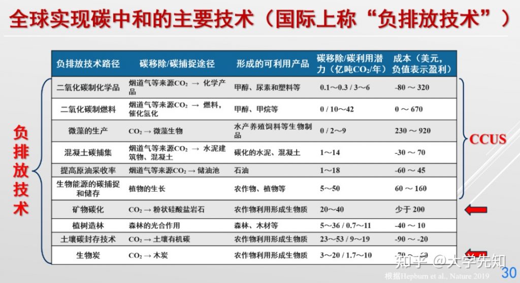 亚游集团·AG8(中国)官方网站/平台/视讯/电游/手机版入口