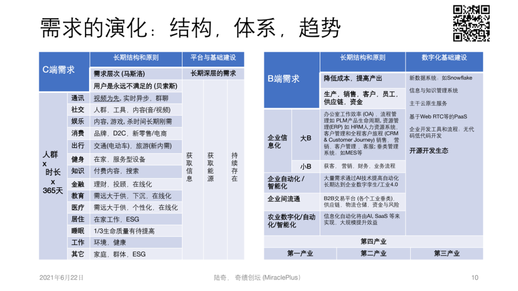 亚游集团·AG8(中国)官方网站/平台/视讯/电游/手机版入口